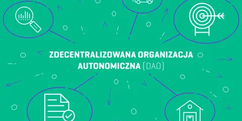 Zdecentralizowana organizacja autonomiczna (DAO) to przyszłość zarządzania. Ikony symbolizują analizę, logistykę, cele, dokumenty i siedzibę.