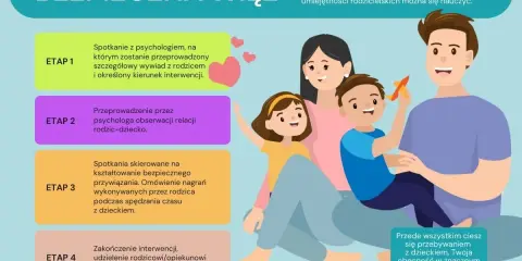 Jak naprawić relacje z dzieckiem? Odbuduj zaufanie i bliskość!