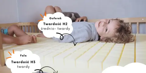Jaki materac dla dziecka 10 lat? Na zdjęciu chłopiec leży na materacu z pianki, który ma dwie strefy twardości: H2 (średnio-twardy) i H3 (twardy).