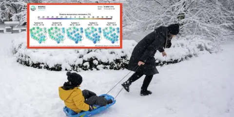 Jak przewidzieć pogodę na przyszły rok? Ludowe metody i nauka