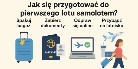 Przygotowania do pierwszego lotu samolotem: spakuj bagaż, zabierz dokumenty, odpraw się online i przybądź na lotnisko.