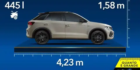 Il t roc ha dimensioni di 4,23 m di lunghezza e 1,58 m di altezza, con un bagagliaio da 445 l.