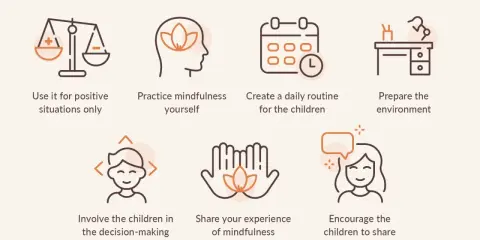 7 consejos para que los niños practiquen mindfulness: usa situaciones positivas, practica tú mismo, crea rutinas, prepara el entorno, involúcralos, comparte experiencias y anímales a compartir las suyas.