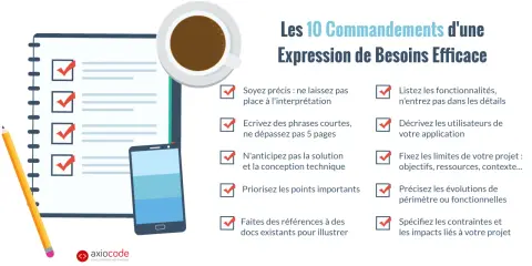 Les 10 Commandements d'une **expression de besoin** efficace : soyez précis, concis, priorisez, listez les fonctionnalités, décrivez les utilisateurs, fixez les limites.