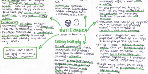 Świtezianka - nimfa wodna, kochająca młodzieńca. Podpuszcza go, by zamienił się w nimfę. Motyw winy i kary.