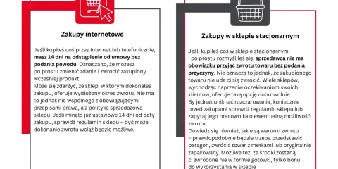 Zakupy internetowe vs stacjonarne: czy można zwrócić używany towar? Sprawdź zasady zwrotów dla zakupów online i w sklepach.