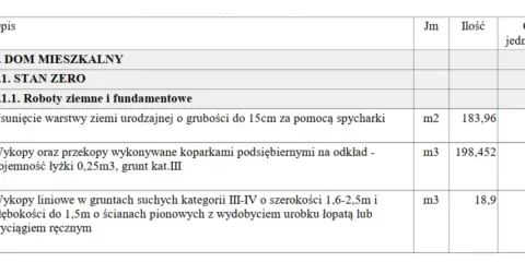 Fragment kosztorys budowlany wzór: roboty ziemne i fundamentowe dla domu, obejmujące usuwanie ziemi, wykopy koparkami i ręczne.