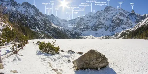 Zimowa panorama Tatr z widokiem na szczyt nad Morskim Okiem, pokryty śniegiem.