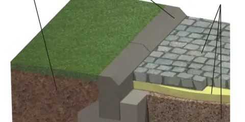 Warstwy nawierzchni, krawężniki i beton tworzą solidną podstawę. Zastanawiasz się, co położyć na taras betonowy? Ten schemat pokazuje budowę podjazdu z kostki brukowej.