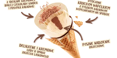 Gdzie kupić lody Kinder Bueno? Sklepy, online, promocje!