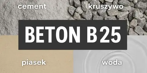 Składniki betonu B25: cement, kruszywo, piasek, woda. Beton bez żwiru to nie to samo!