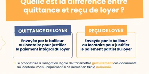 Infographie expliquant la différence entre quittance et reçu de loyer, documents essentiels pour le paiement du loyer.