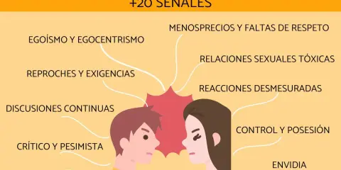 Ilustración de dos personas enfrentadas, rodeadas de señales de una **relación tóxica** como egoísmo, reproches, discusiones y control.
