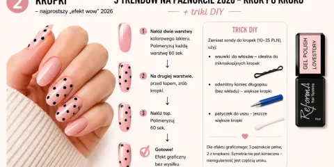Różowe paznokcie w czarne kropki – idealne paznokcie do szkoły. Prosty tutorial krok po kroku, jak uzyskać efekt "wow" w 2026 roku.