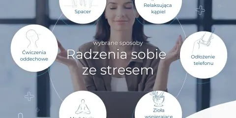 Kobieta medytuje, otoczona grafikami radzenia sobie ze stresem: spacer, kąpiel, odłożenie telefonu, zioła, medytacja, ćwiczenia oddechowe. To pokazuje, co to jest stres i jak sobie z nim radzić.