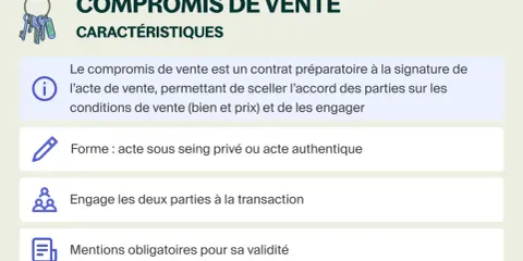 Le compromis de vente est un contrat préparatoire qui scelle l'accord des parties sur les conditions de vente. Ce modèle compromis de vente simplifié détaille ses caractéristiques.