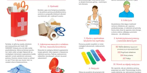 Apteczka pierwszej pomocy dla dzieci: rękawiczki, bandaże, maseczka, chusta trójkątna, plastry, nożyczki, folia życia, instrukcja.