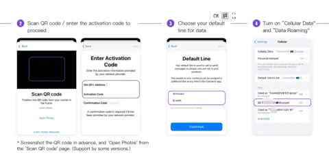 Steg för steg: lägg till ett fello e sim. Följ instruktionerna för att skanna QR-kod, välja standardlinje och aktivera data roaming.