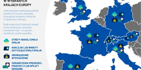 Mapa autostrad w Europie z ikonami informującymi o strefach niskiej emisji, winietach, wyposażeniu i ograniczeniach prędkości.