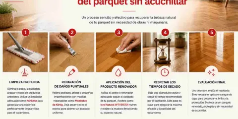 Pasos para restaurar el brillo del parquet sin acuchillar: limpieza, reparación, aplicación de renovador, secado y evaluación final.
