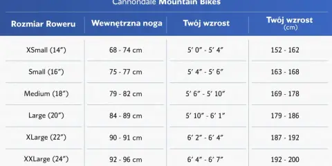 Tabela rozmiarów rowerów Cannondale: merida rozmiar ramy do wzrostu, od XSmall (14") do XXLarge (24"), z podziałem na długość nogi i wzrost.