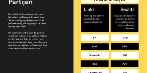 Overzicht van politieke partijen in Nederland, verdeeld in links en rechts. Bekijk de verschillen tussen extreem linkse partijen Nederland en rechtse partijen.