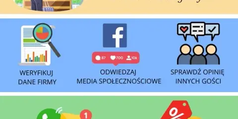 Sprawdź wiarygodność noclegu: 7 kroków do bezpiecznej rezerwacji