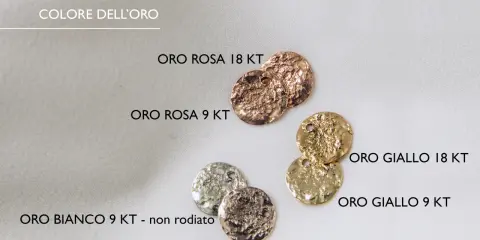 Confronto visivo: oro giallo, rosa e bianco in diverse carature. La differenza tra oro bianco e oro giallo è evidente nei toni.