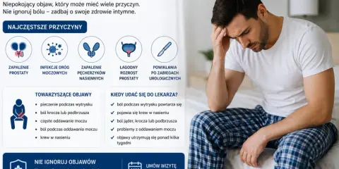 Mężczyzna z bólem głowy, siedzący na łóżku. Obok grafika informująca o bólu podczas wytrysku, w tym pieczenie jąder.