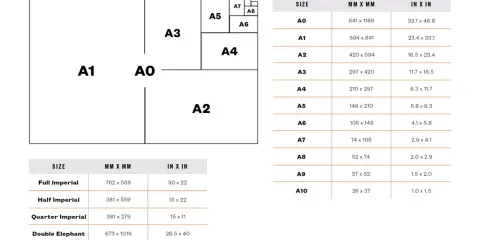 Tabla de tamaños de papel A0 a A10, con el tamaño A9 midiendo 37x52 mm. Incluye tablas de tamaños imperiales.
