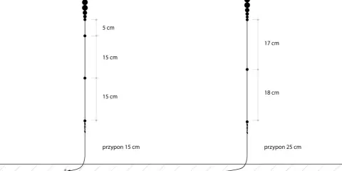 Dwa zestawy wędkarskie z obciążeniem i przyponem. Po lewej przypon 15 cm, po prawej 25 cm. Spławik na górze.