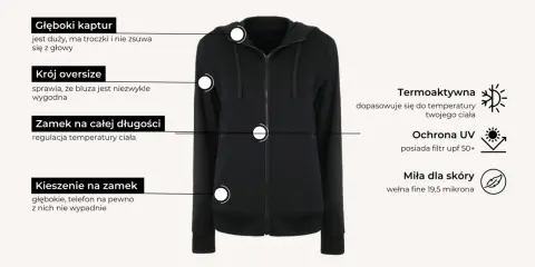 Sweter na narty: Merino czy syntetyk? Wybierz idealną drugą warstwę