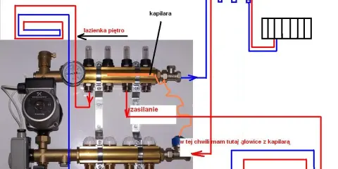 Schemat instalacji grzewczej: podłogówka i grzejniki na jednym obiegu. Widoczny rozdzielacz, pompa i fragment instalacji.