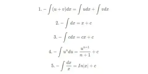Listado de ejercicios resueltos de integrales indefinidas: suma, constante, potencia y 1/x.