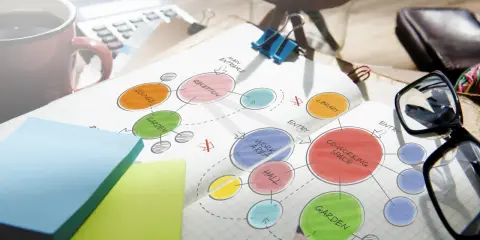 Plan przestrzeni biurowej z kolorowymi kółkami: "Co-working space", "Garden", "Lounge". Przydatne zwroty do prezentacji po angielsku.