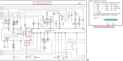 Schemat bezpieczników Toyota Avensis T27 po polsku. Pokazuje rozmieszczenie bezpieczników i przekaźników, w tym przekaźnik otwarcia obwodu i przekaźnik pompy paliwa.
