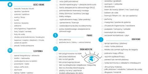 Checklista rzeczy na wakacje: odzież, obuwie, elektronika, dokumenty, finanse, środki medyczne, kosmetyki i dodatki.