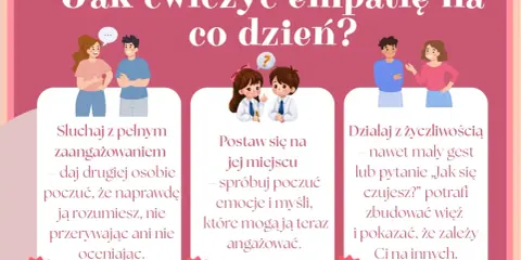 Jak ćwiczyć empatię na co dzień? Słuchaj, postaw się na miejscu drugiej osoby, działaj z życzliwością. To przykłady, co to jest empatia.