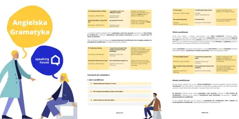 Angielska gramatyka, czyli jak tworzyć zdania warunkowe. Co to jest "third conditional"? Wyjaśnienie i przykłady.