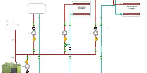 Schemat instalacji CO: zawór czterodrogowy przed pompą obiegu podłogówki. Widoczny kocioł, zasobnik, pompy, rozdzielacze grzejników i podłogówki.