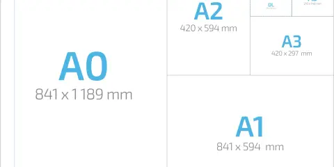 Różne rodzaje kalendarzy i formaty papieru: A0, A1, A2, A3, A4, A5, A6, DL.