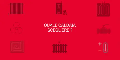 Icone che illustrano diversi tipi di caldaia e sistemi di riscaldamento, con la domanda "Quale caldaia scegliere?".