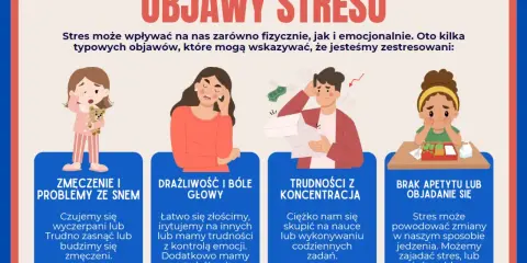Objawy stresu u dzieci i młodzieży: zmęczenie, drażliwość, trudności z koncentracją, zmiany apetytu. Jak radzić sobie ze stresem w szkole?