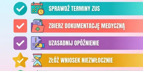 Checklista: Oczekiwanie na świadczenie rehabilitacyjne a zwolnienie lekarskie. Sprawdź terminy ZUS, zbierz dokumentację, uzasadnij opóźnienie, złóż wniosek i odwołanie.