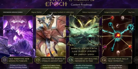 Roadmap Last Epoch: cykle 1.1-1.4 z potworami, starożytnymi sekretami, utraconymi realiami i rozwojem umiejętności.