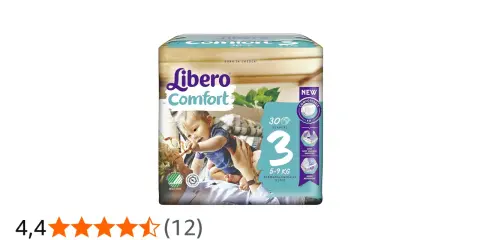 Pieluchy Libero: Gdzie kupić najtaniej? Sprawdź promocje!