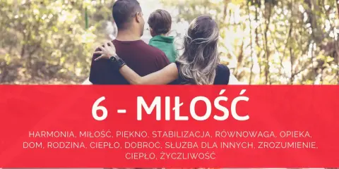 Rodzina w objęciach, symbolizująca numerologiczną 6 i miłość. Idealny związek oparty na harmonii, opiece i zrozumieniu.