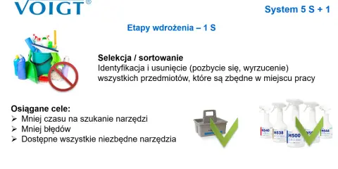 Schemat sprzątania: selekcja i sortowanie narzędzi, by uniknąć błędów i oszczędzić czas.