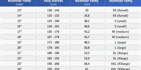 Tabela rozmiarów ram BMX, od 13 do 24 cali, dopasowana do wzrostu od 130 do 210 cm.