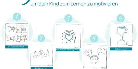 5 Tipps für Motivation bei Kindern im Kindergarten: Fehler als Helfer, Stärken sehen, unterstützende Umgebung, Wahlmöglichkeiten geben, Erfolge feiern.